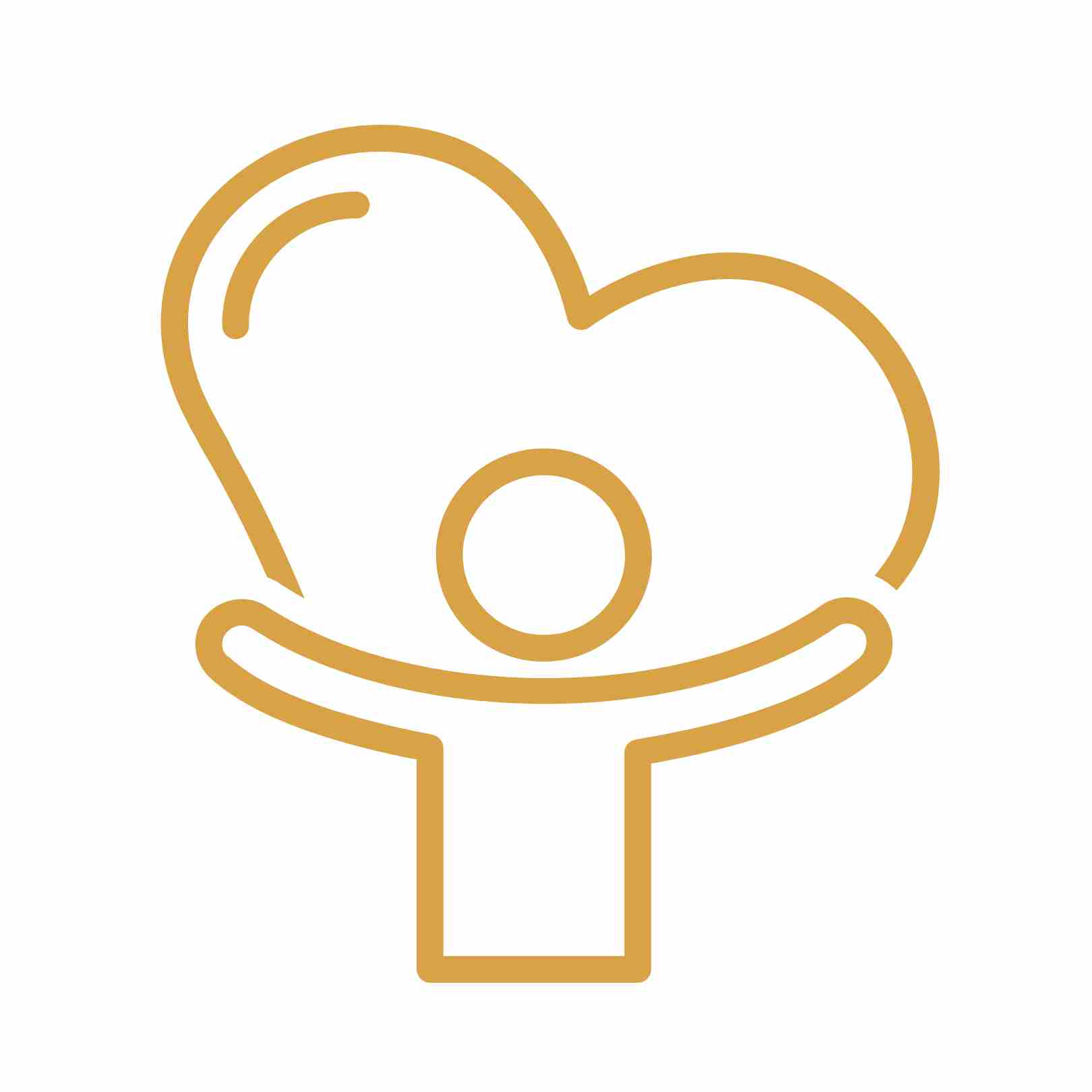 Abschlusscoaching