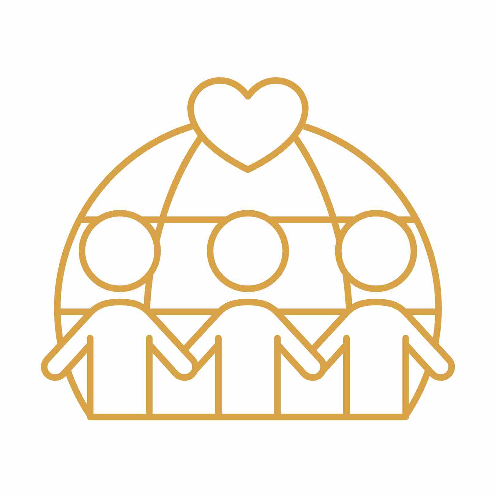 Community